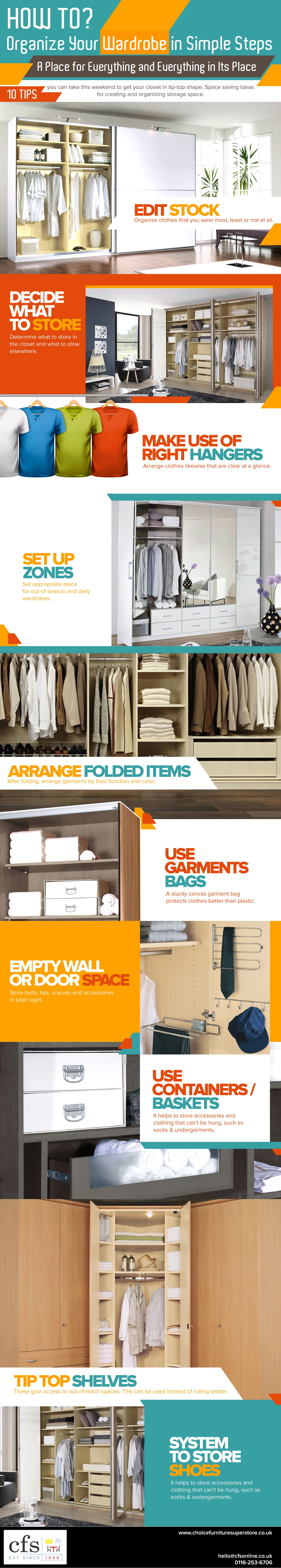 blog_img_1448355112steps-to-organize-your-wardrobe-infographic_1448355112.jpg