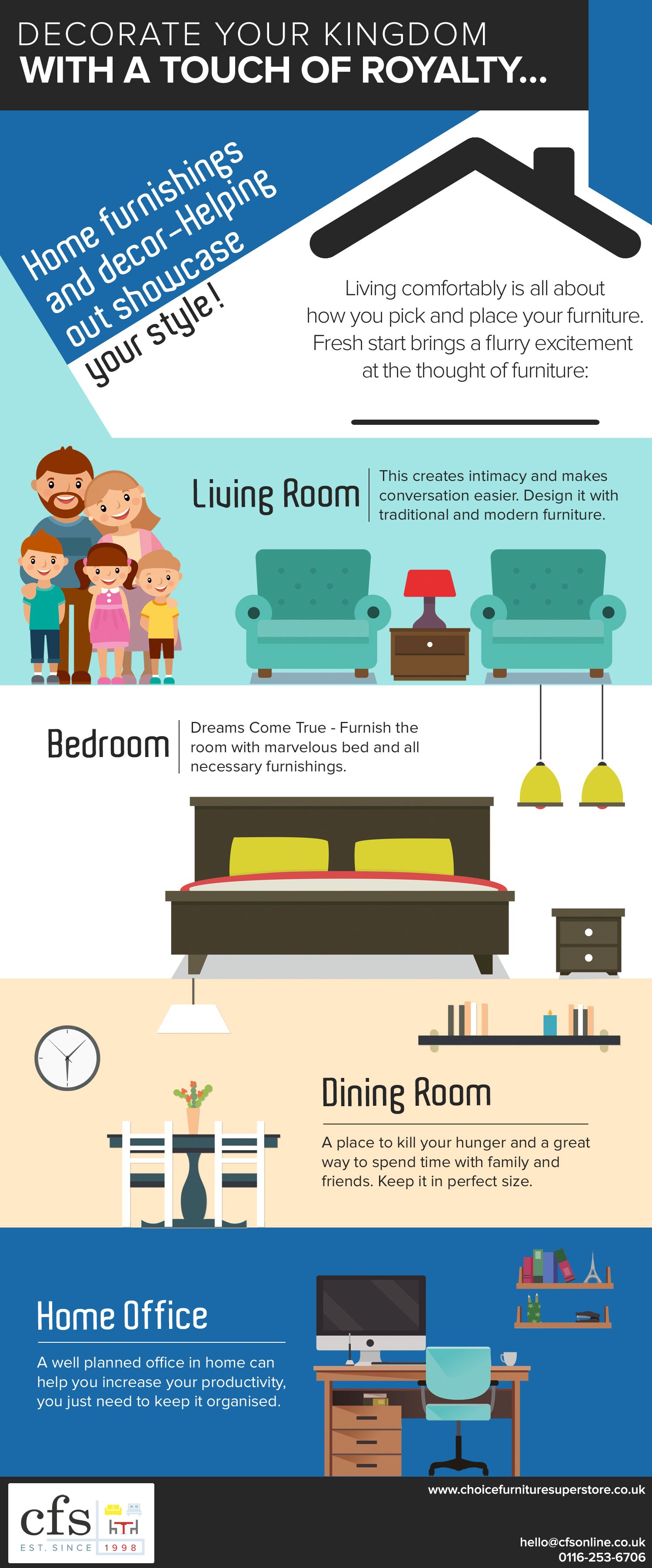 blog_img_1448700956decorate-your-kingdom-infographic_1448700956.jpg