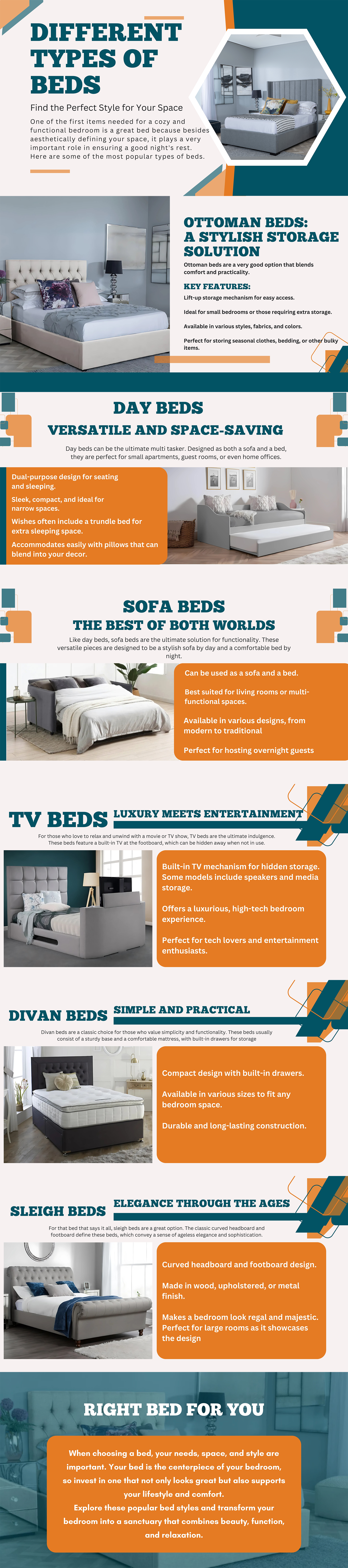 Different Types of Beds