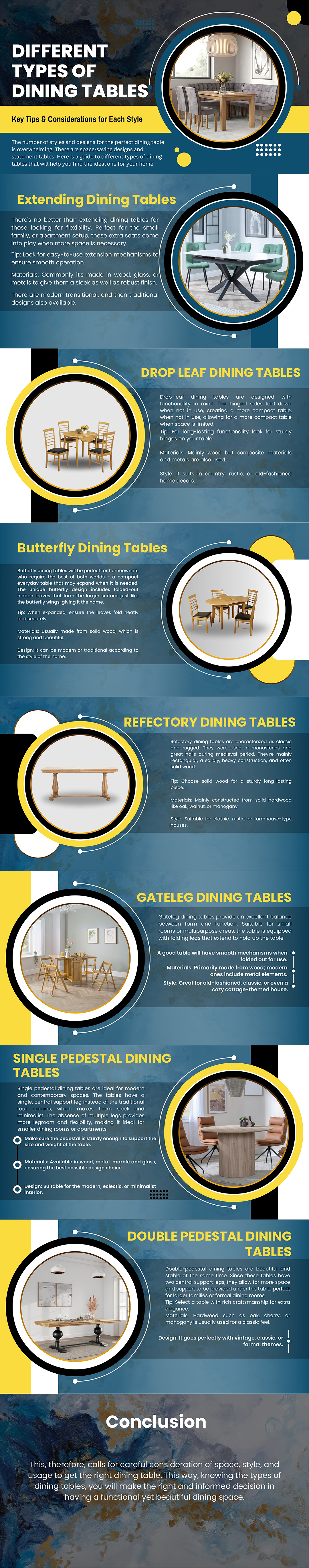Different Types of Dining Tables