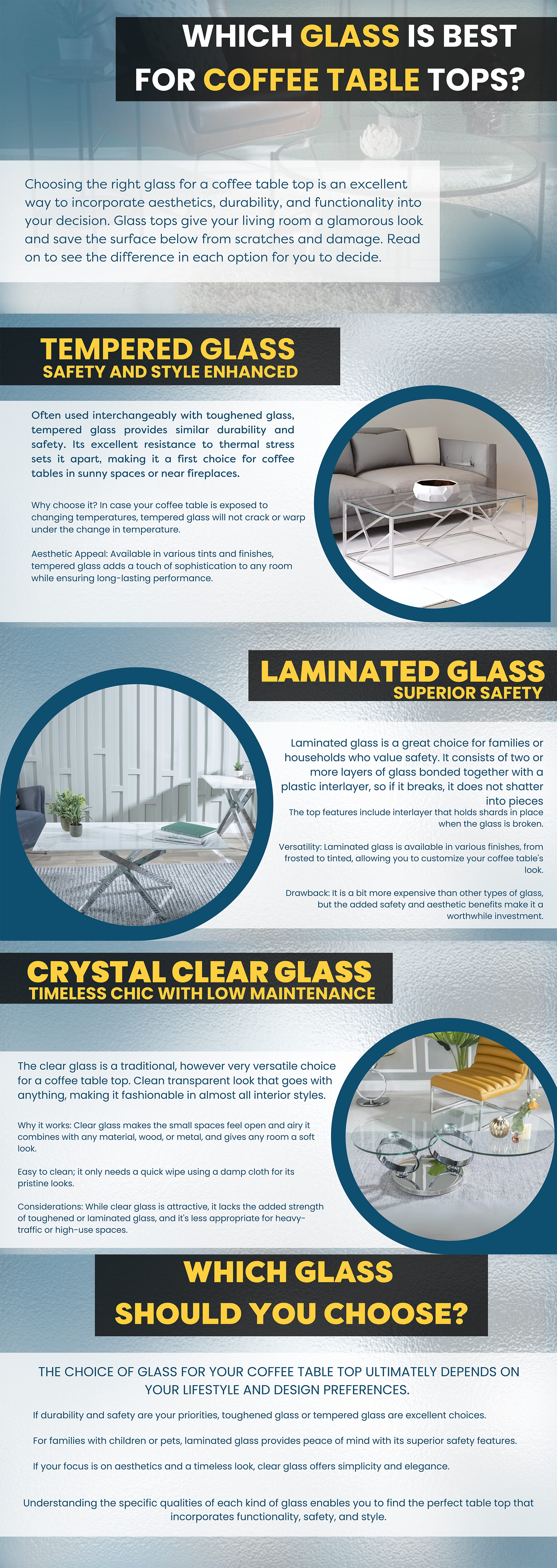 Which Glass is Best for Coffee Table Tops