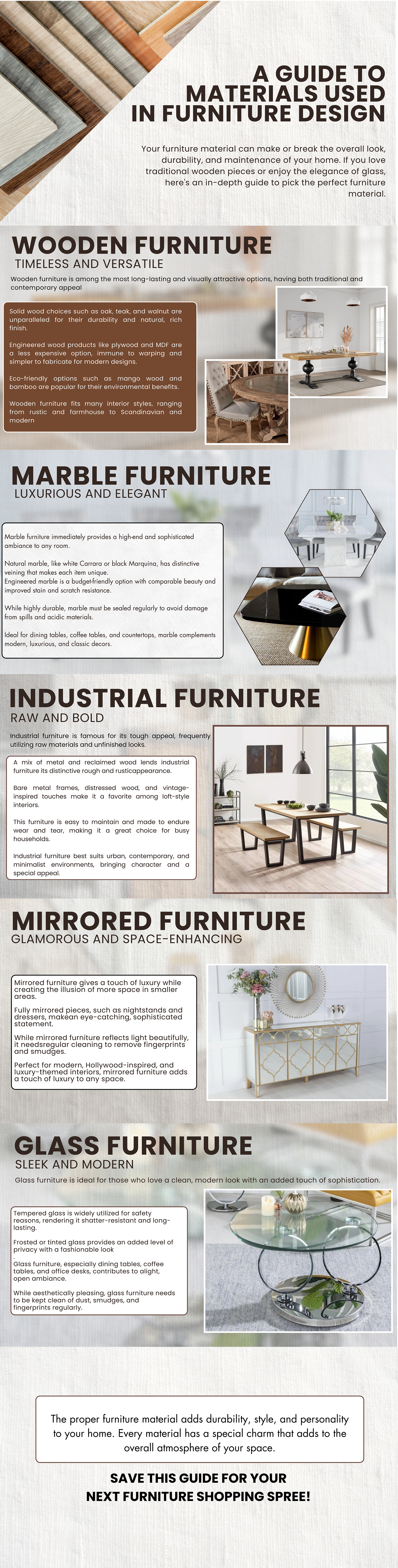 How To Choose The Perfect Living Room Furniture